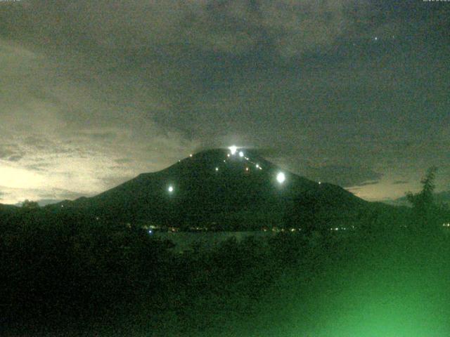 山中湖からの富士山