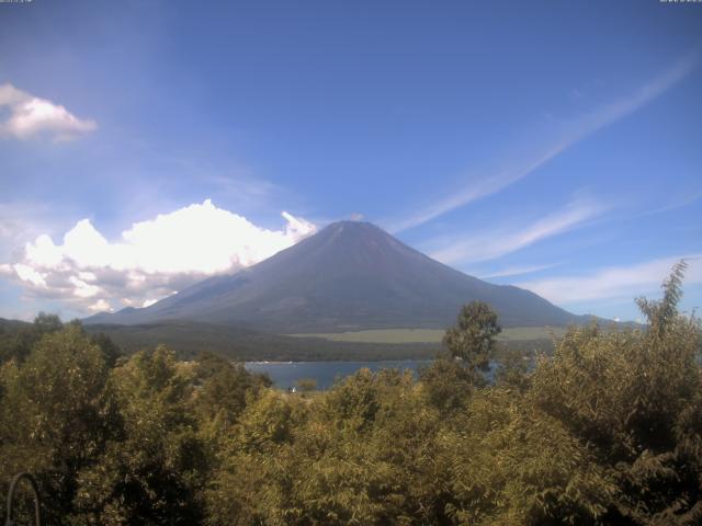 山中湖からの富士山