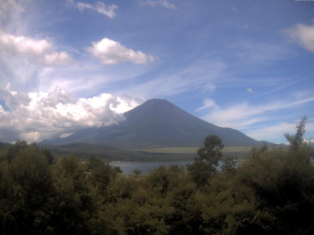 山中湖からの富士山