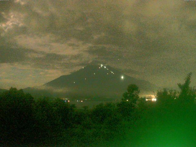 山中湖からの富士山