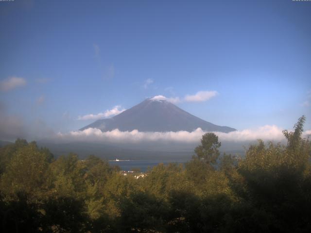 山中湖からの富士山