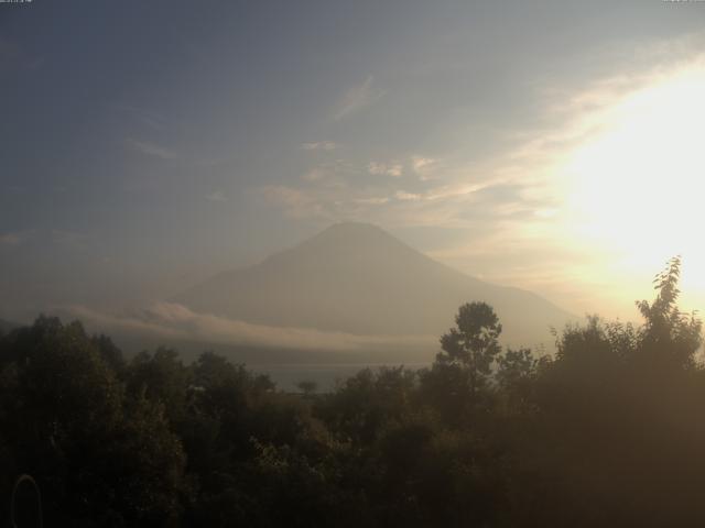 山中湖からの富士山