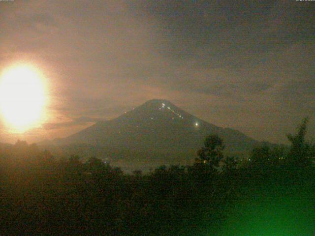 山中湖からの富士山