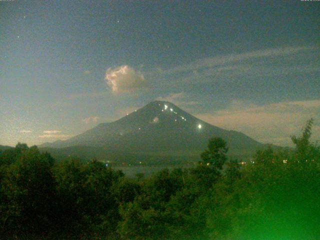 山中湖からの富士山