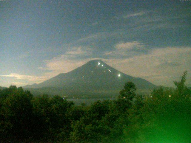山中湖からの富士山