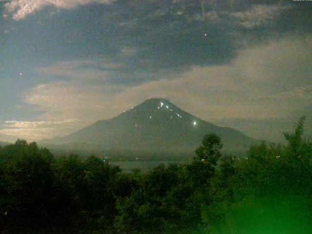 山中湖からの富士山