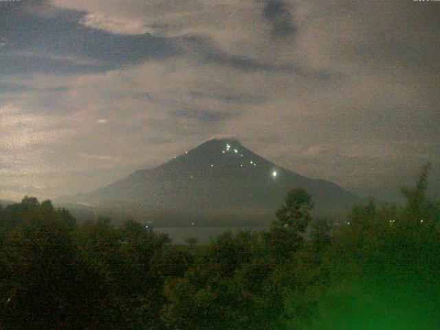 山中湖からの富士山