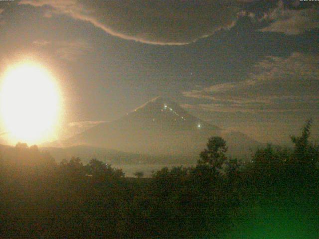 山中湖からの富士山