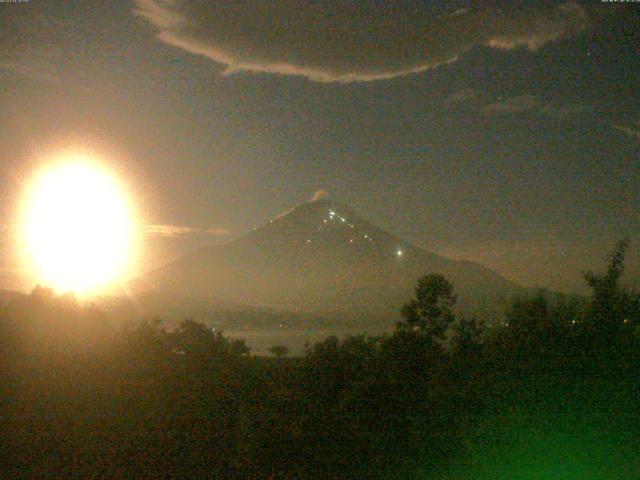山中湖からの富士山