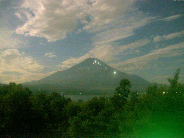 山中湖からの富士山