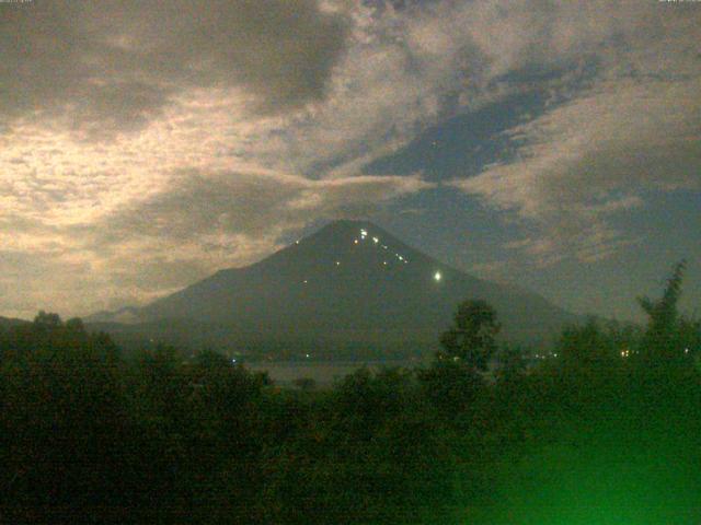 山中湖からの富士山