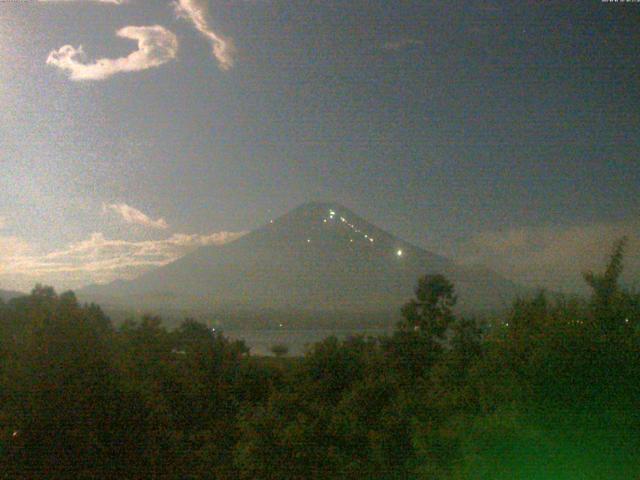 山中湖からの富士山