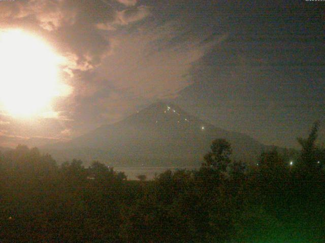 山中湖からの富士山