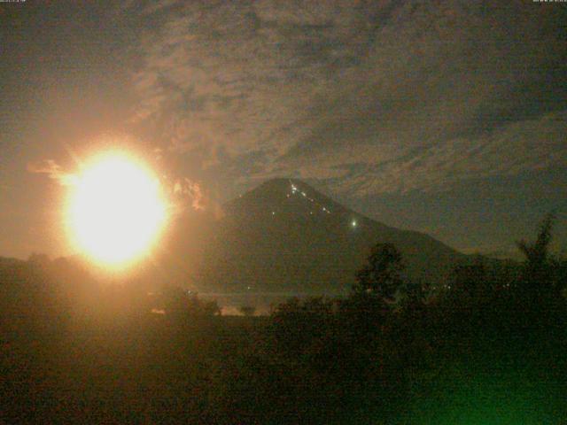 山中湖からの富士山