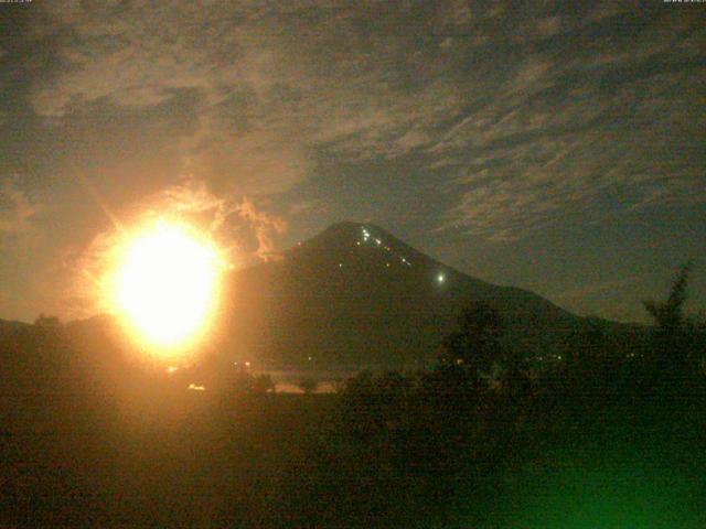 山中湖からの富士山