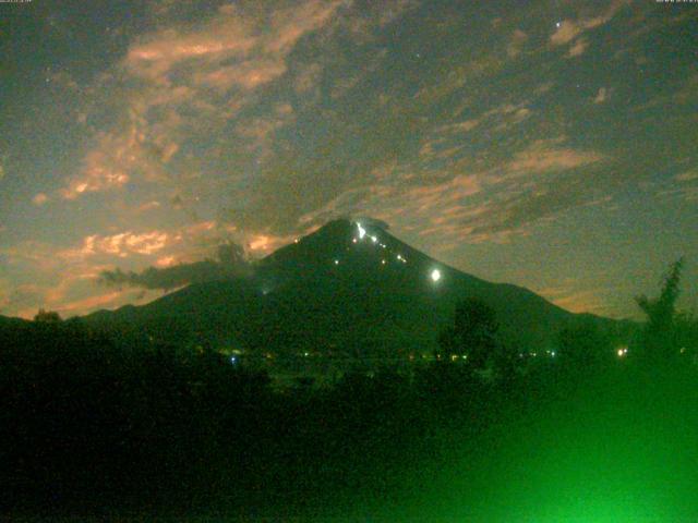 山中湖からの富士山