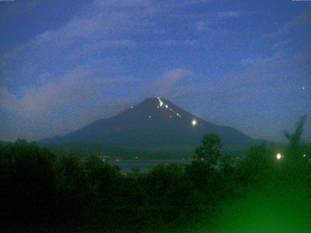 山中湖からの富士山