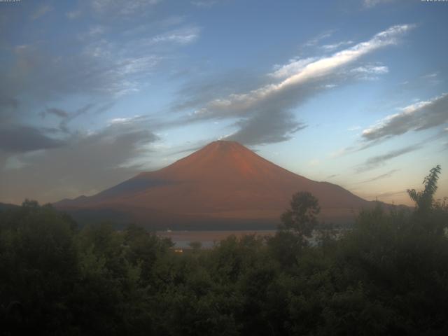 山中湖からの富士山