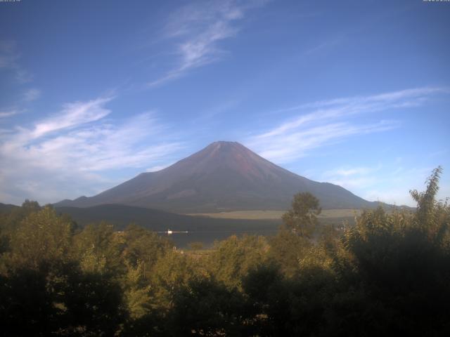 山中湖からの富士山