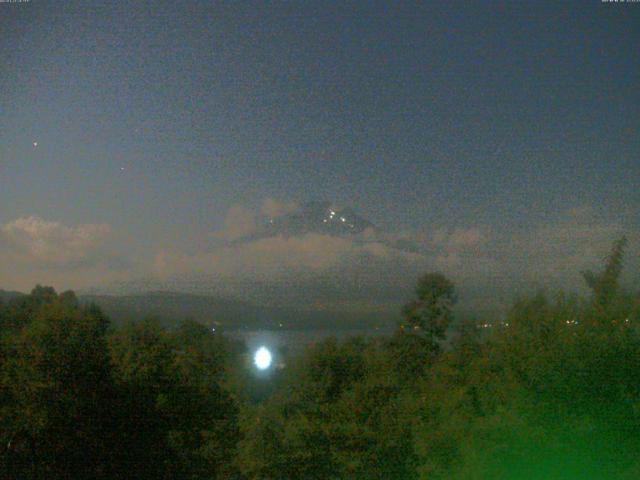 山中湖からの富士山