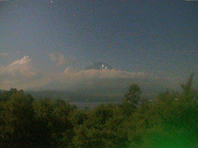 山中湖からの富士山