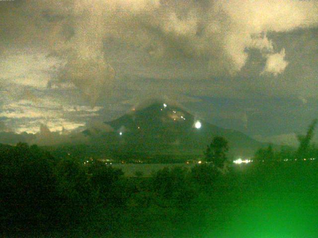 山中湖からの富士山