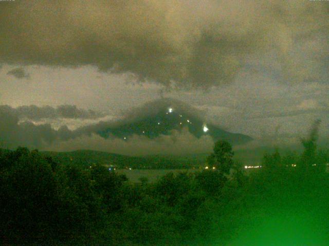 山中湖からの富士山