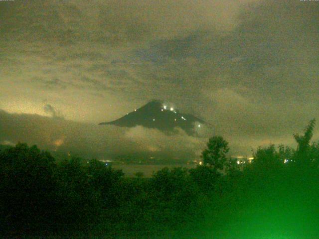 山中湖からの富士山