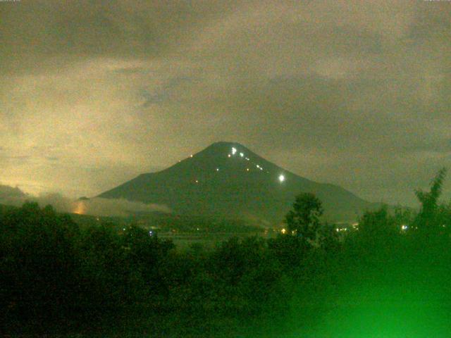 山中湖からの富士山