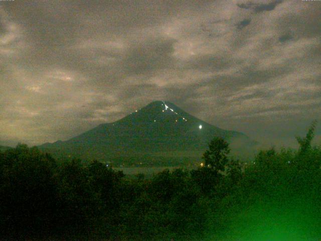 山中湖からの富士山