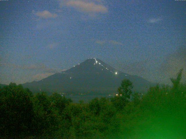 山中湖からの富士山