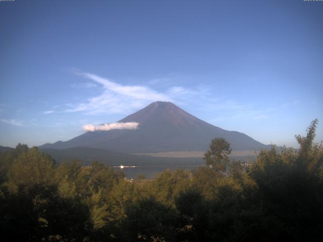 山中湖からの富士山