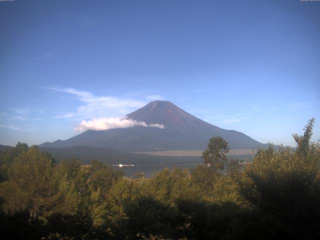 山中湖からの富士山