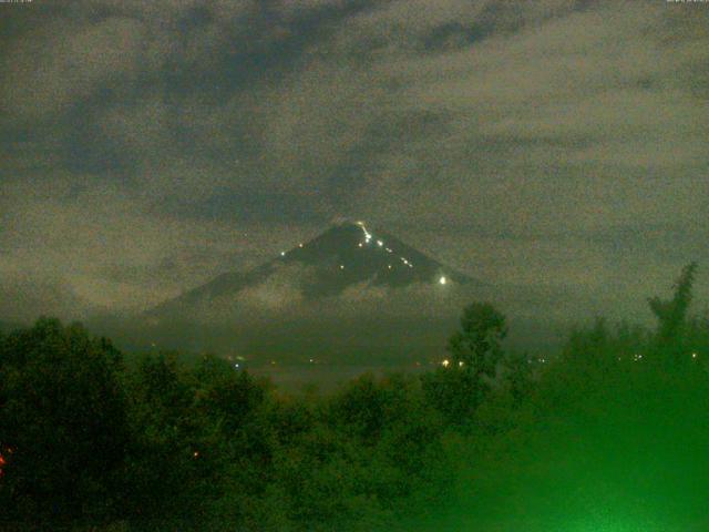 山中湖からの富士山