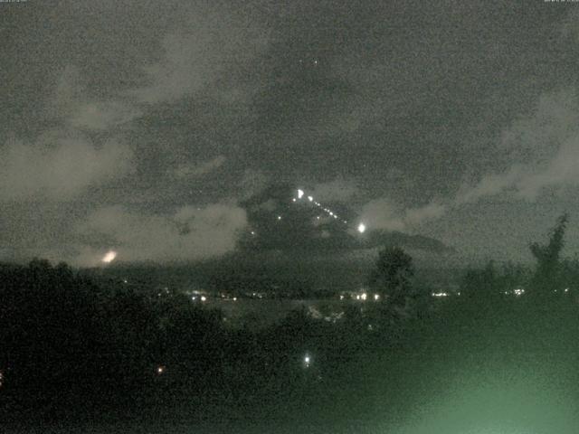 山中湖からの富士山