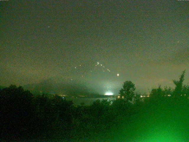 山中湖からの富士山