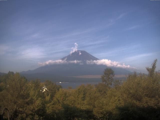 山中湖からの富士山