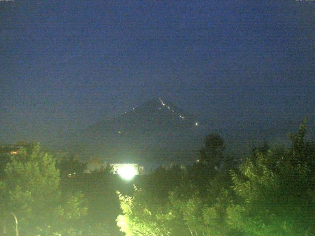 山中湖からの富士山