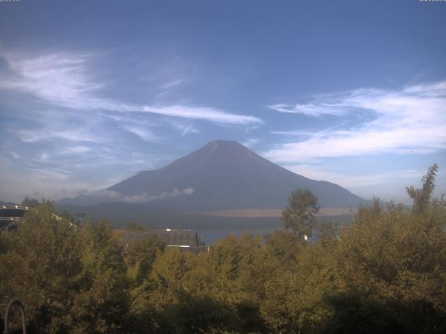 山中湖からの富士山
