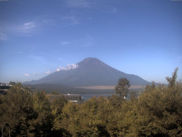 山中湖からの富士山