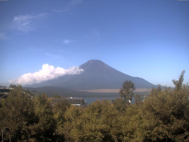 山中湖からの富士山