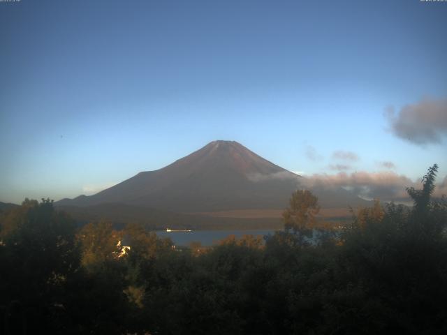 山中湖からの富士山