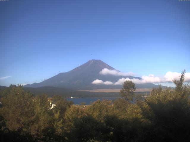 山中湖からの富士山