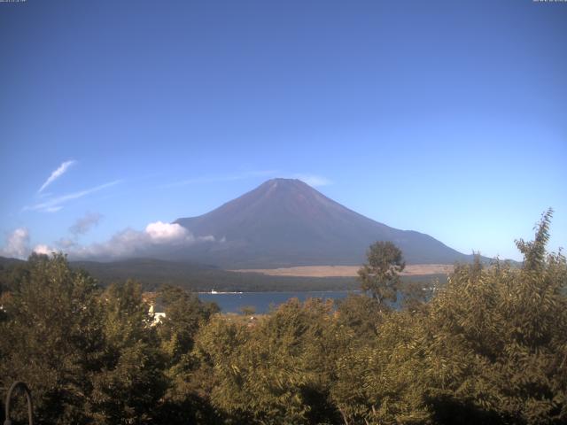 山中湖からの富士山