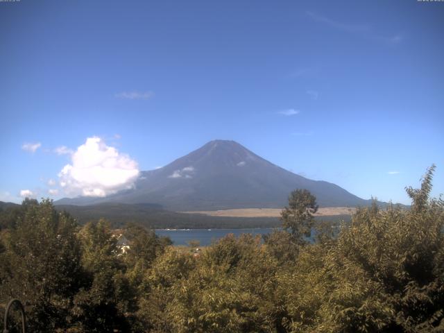 山中湖からの富士山