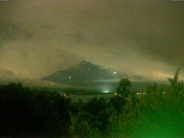 山中湖からの富士山