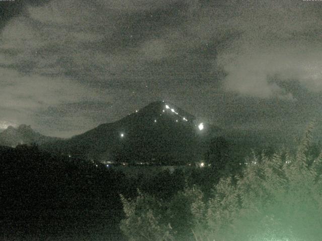 山中湖からの富士山