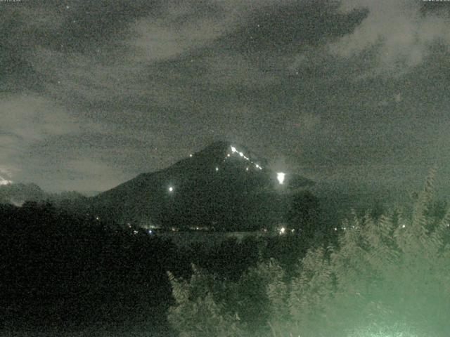 山中湖からの富士山