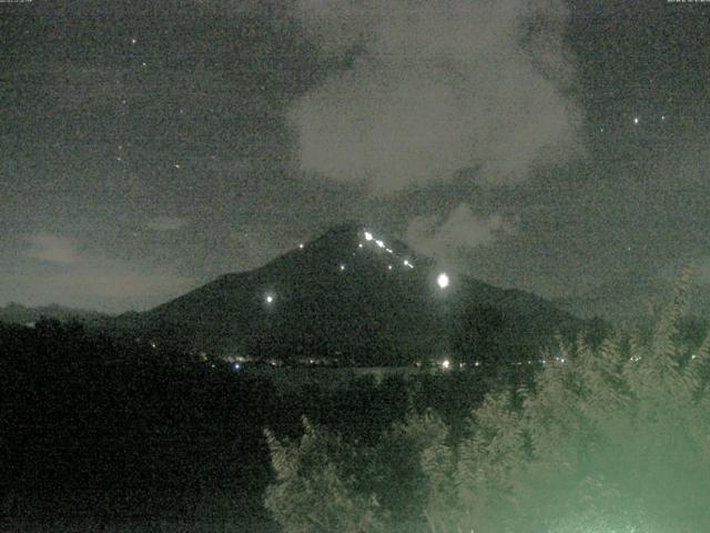 山中湖からの富士山