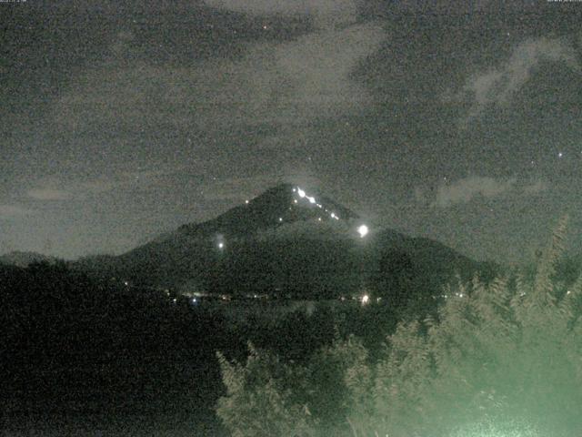 山中湖からの富士山